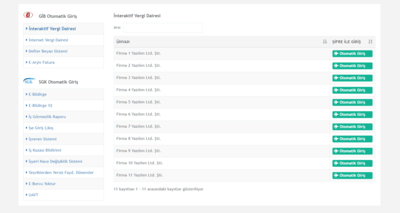 Hızlı Giriş Sistemi