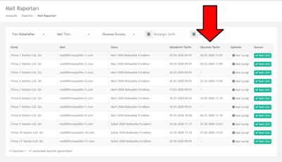 Evrak Bildirim Okunma Durumu