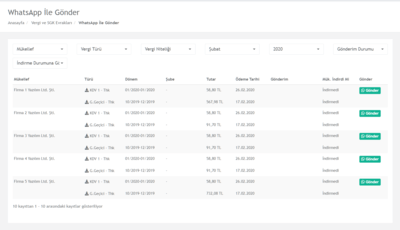 e-Posta, SMS, W.App ile Gönderme